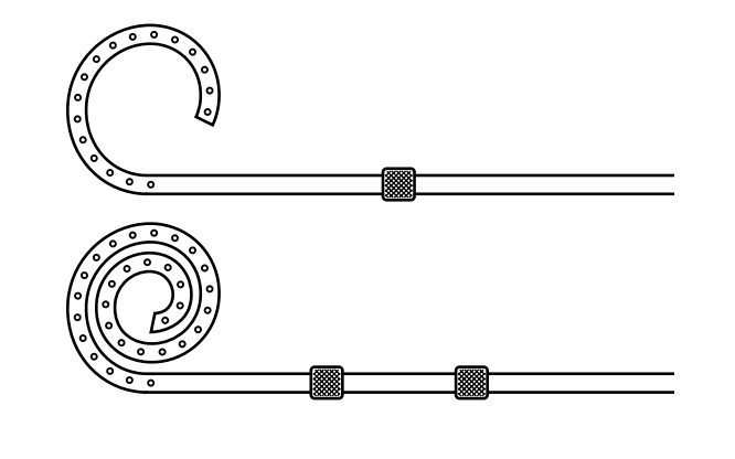 Peritoneal Dialysis Tenckhoff Catheter Kit (Coiled Tip)